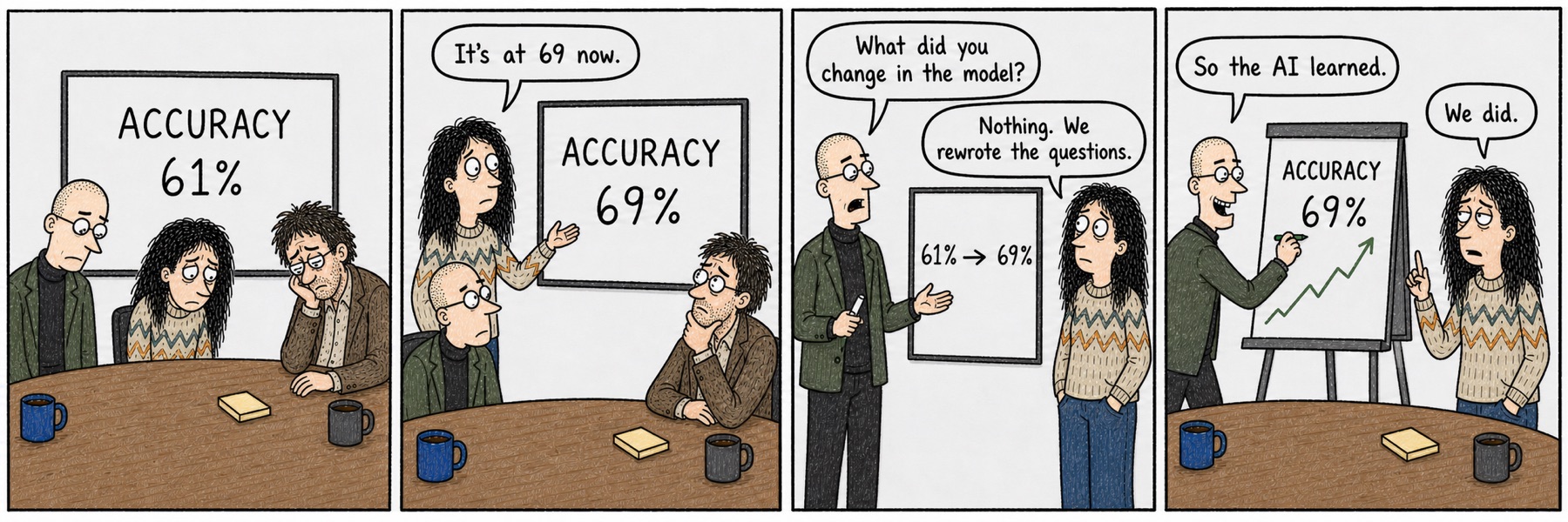 What do y'know? — We Rewrote The Questions