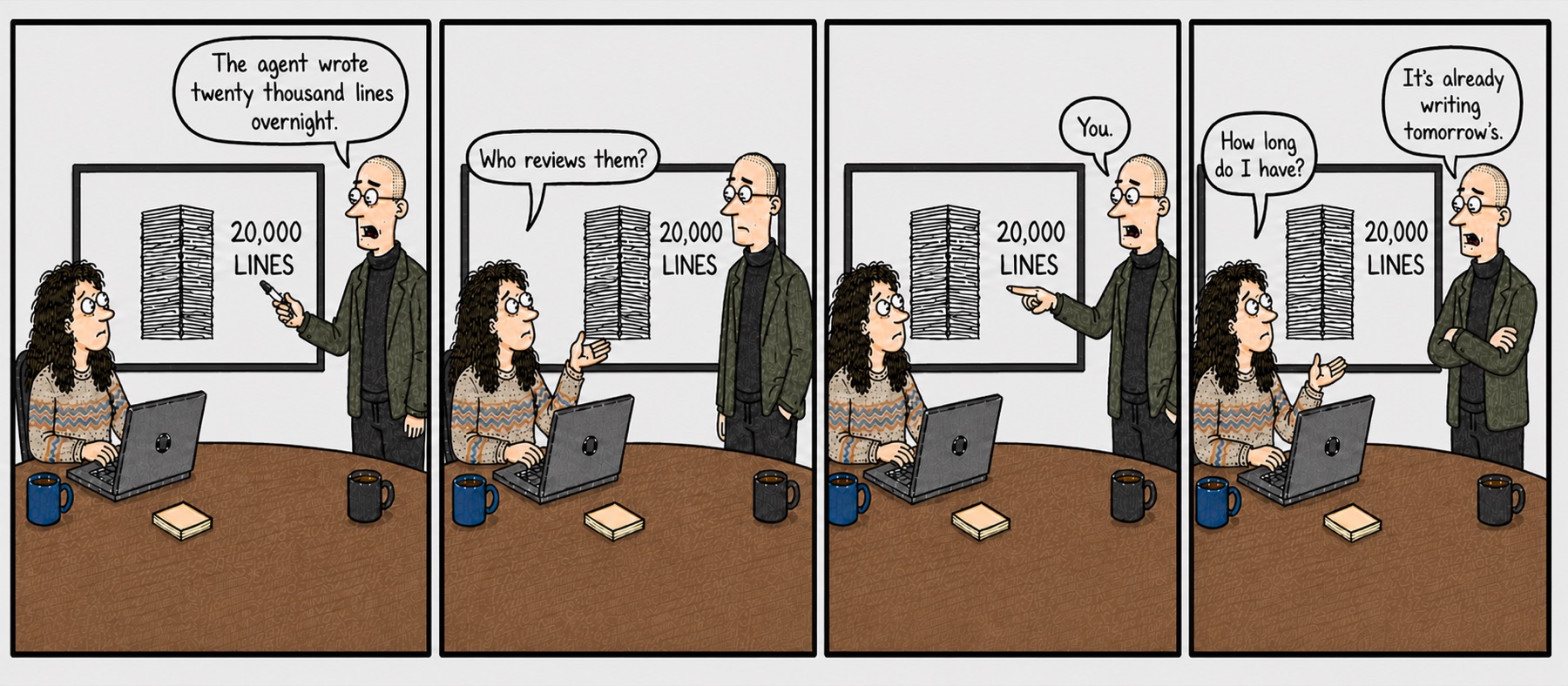 What do y'know? — Tomorrows Code